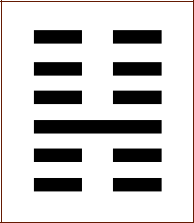 Гексаграмма 15