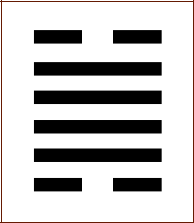 Гексаграмма 28