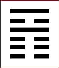 Гексаграмма 35