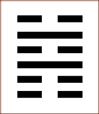 Гексаграмма 39